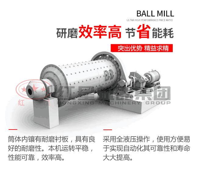 球信网
机器煤矸石球磨机